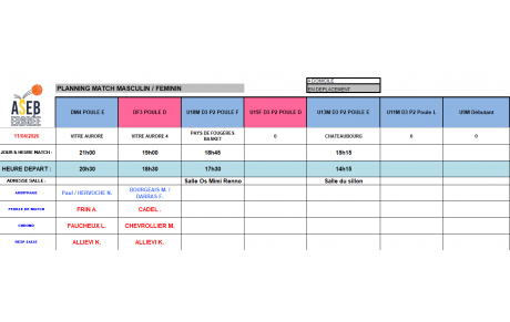 Planning du 11 Avril 2026